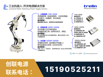 丽水-工业机器人-开关电源解决方案