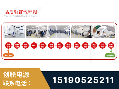 丽水-全流程品质验证体系完善